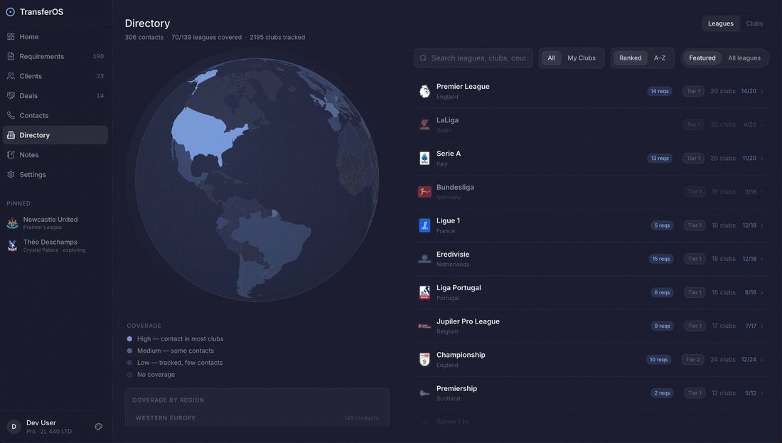 TransferOS directory